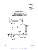 MIL MIL-DTL-25708/2D Amendment 1 (amendment incorporated) PDF