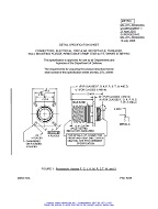 MIL MIL-DTL-38999/20G Amendment 5 PDF