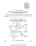 MIL MIL-DTL-55302/122B Amendment 2 (all prev amd incorp.) PDF