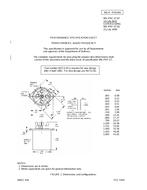 MIL MIL-PRF-27/1F PDF