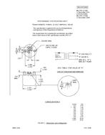 MIL MIL-PRF-27/56F PDF