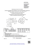 MIL MIL-PRF-39012/94C Amendment 2 (all prev amd incorp.) PDF