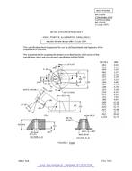 MIL MS25165F PDF