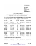 MIL MS3130D Notice 2 – Cancellation PDF