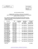 MIL MS3432A Notice 4 – Cancellation PDF