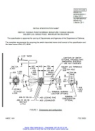 MIL MS90310J Amendment 1 (amendment incorporated) PDF