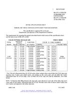 MIL MIL-DTL-11589/278F PDF