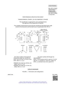 MIL MIL-PRF-27/345C Amendment 1 PDF