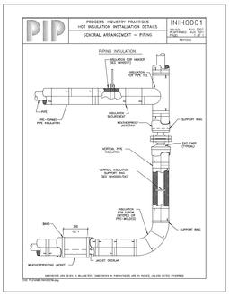 PIP INIH1000 PDF