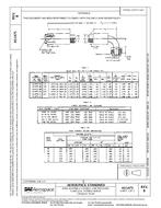 SAE AS1475B PDF