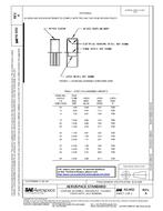 SAE AS1652A PDF