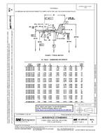 SAE AS1895/16A PDF