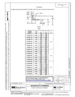 SAE AS1960/4 PDF