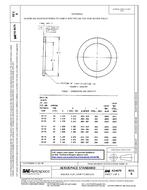 SAE AS4679B PDF