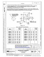 SAE AS9846A PDF