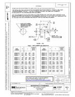 SAE AS9847A PDF