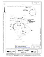 SAE AS5443A PDF