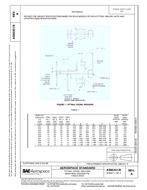 SAE AS85421/8A PDF