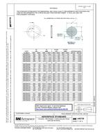 SAE AS5728 PDF