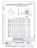 SAE AS83461/1 PDF