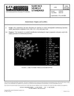 SAE J733 PDF