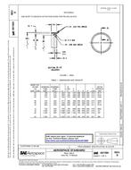 SAE AS1580D PDF