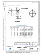 SAE AS1580E PDF