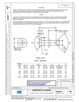 SAE AS9460A PDF