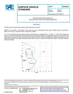 SAE J578 PDF