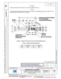 SAE AS39029/1D PDF