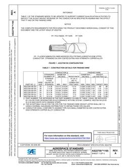 SAE AS22759/195A PDF